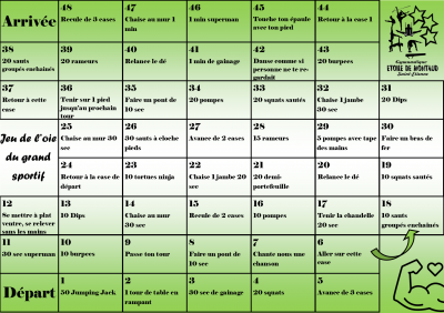 Jeux de l oie sportif