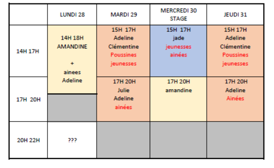 Stage gr ete 23